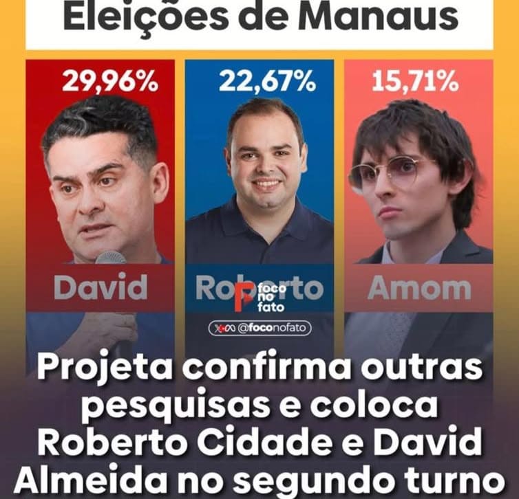 No mundo da Projeta, Cidade está lá em cima: instituto volta a apresentar cenário favorável ao candidato
